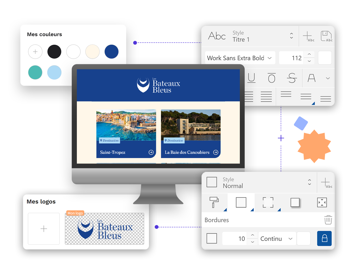 Self-order kiosk customization