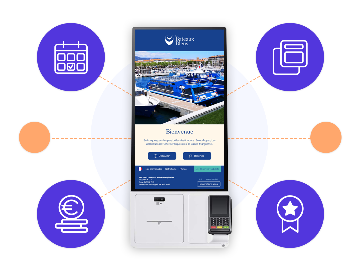 Self-order kiosk connectivity