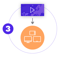Broadcast your content Broadcast your content