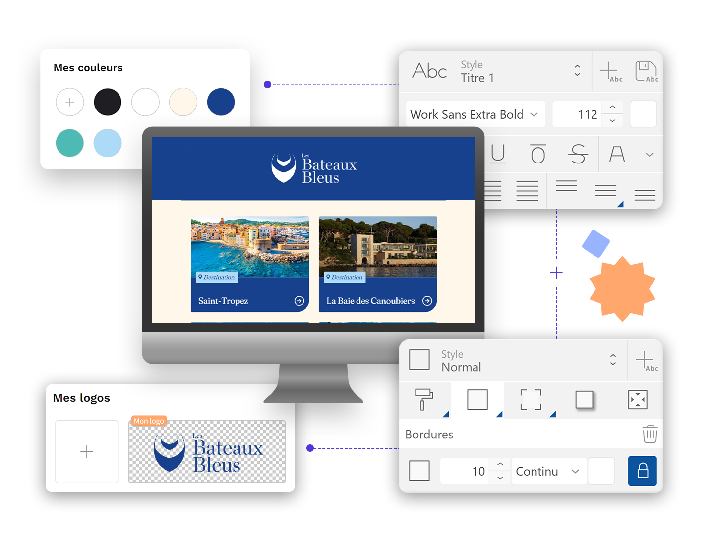 Personnalisation - Visuel borne de commande Personnalisation - Visuel borne de commande