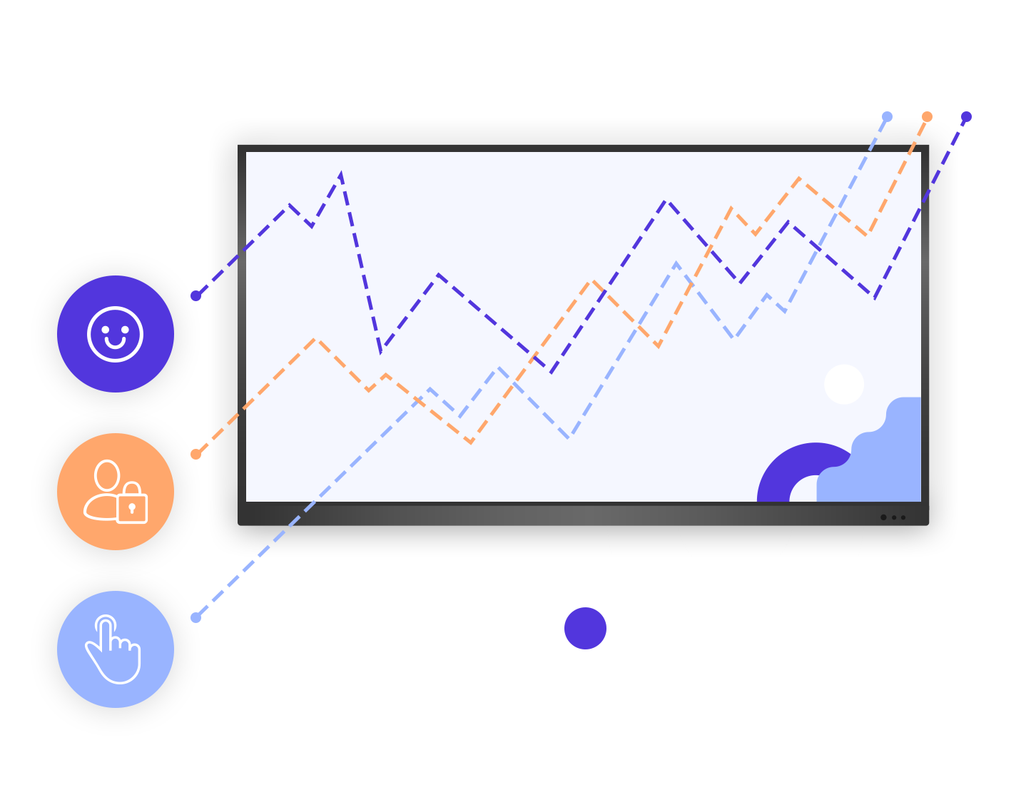 Integrate custom data Integrate custom data