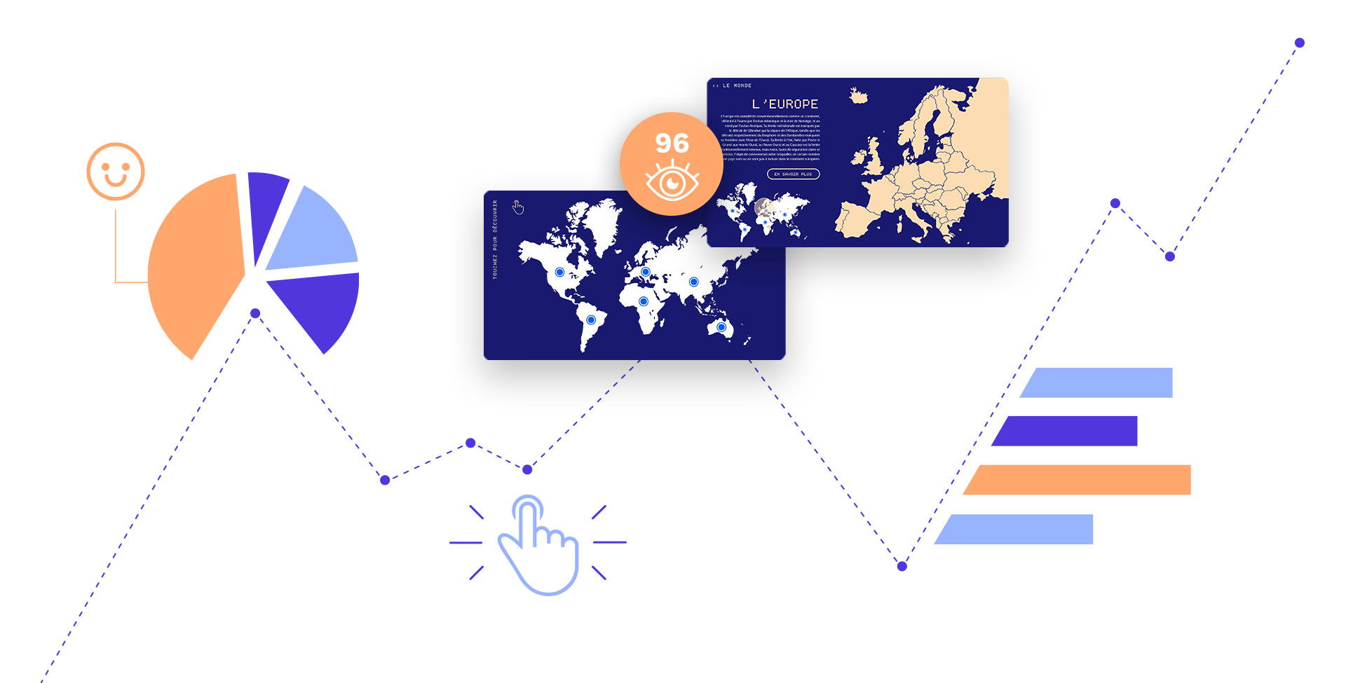 Illustration de la solution Touchify Analytics