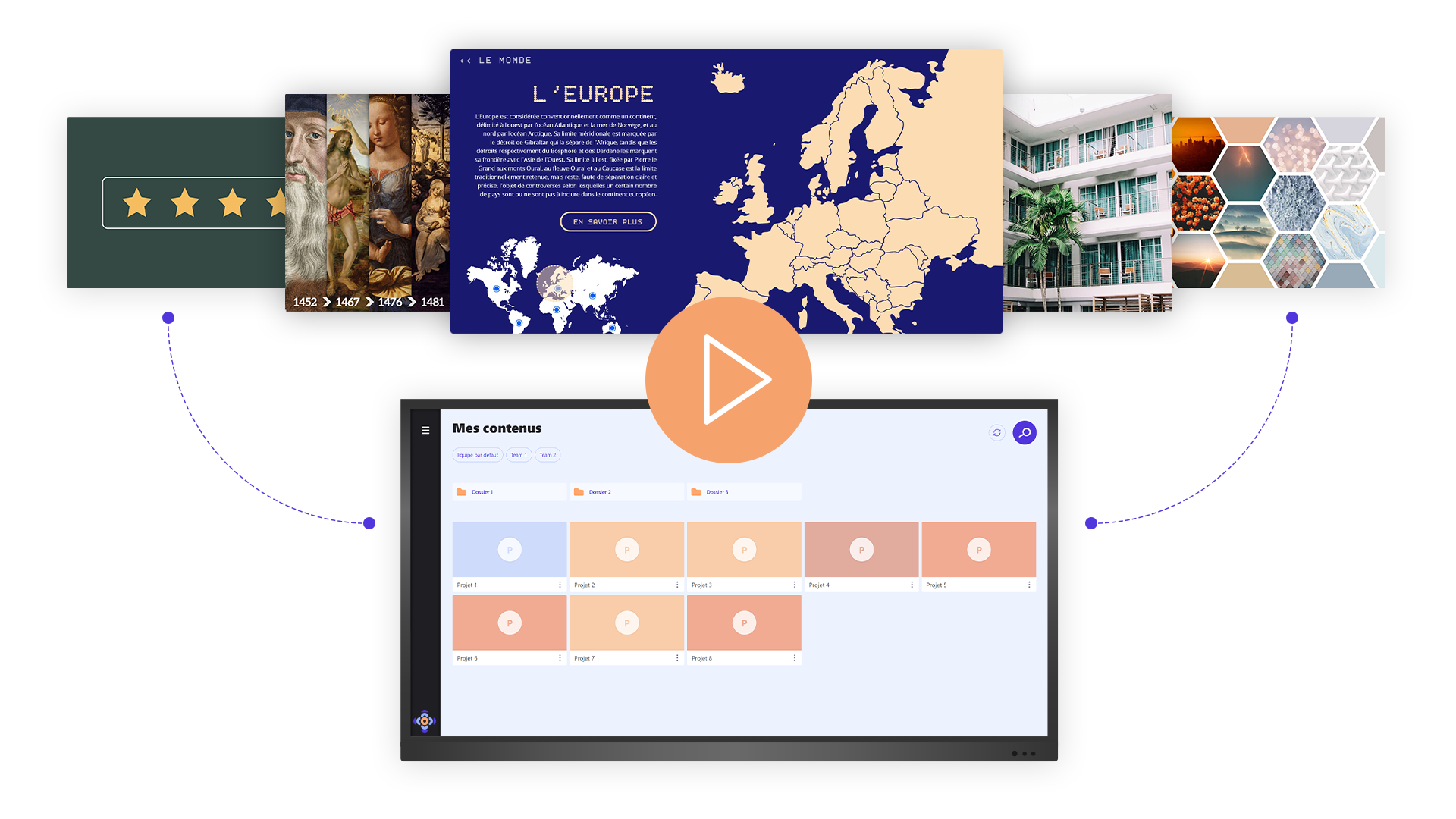 Déployez Touchify sur tous vos écrans