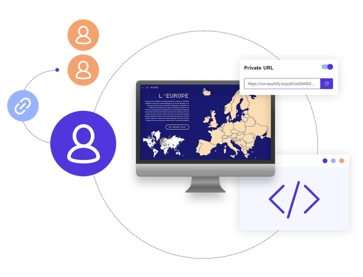 Partagez vos projets Partagez vos projets