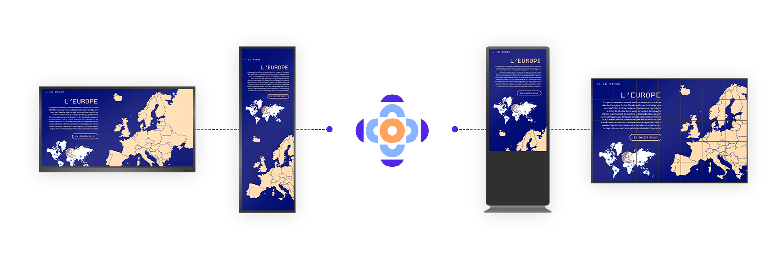 Ecrans d'affichage dynamique et interactif exécutant Touchify Ecrans d'affichage dynamique et interactif exécutant Touchify