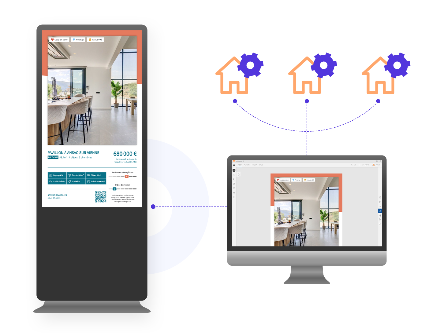 Sources de données immobilières Sources de données immobilières