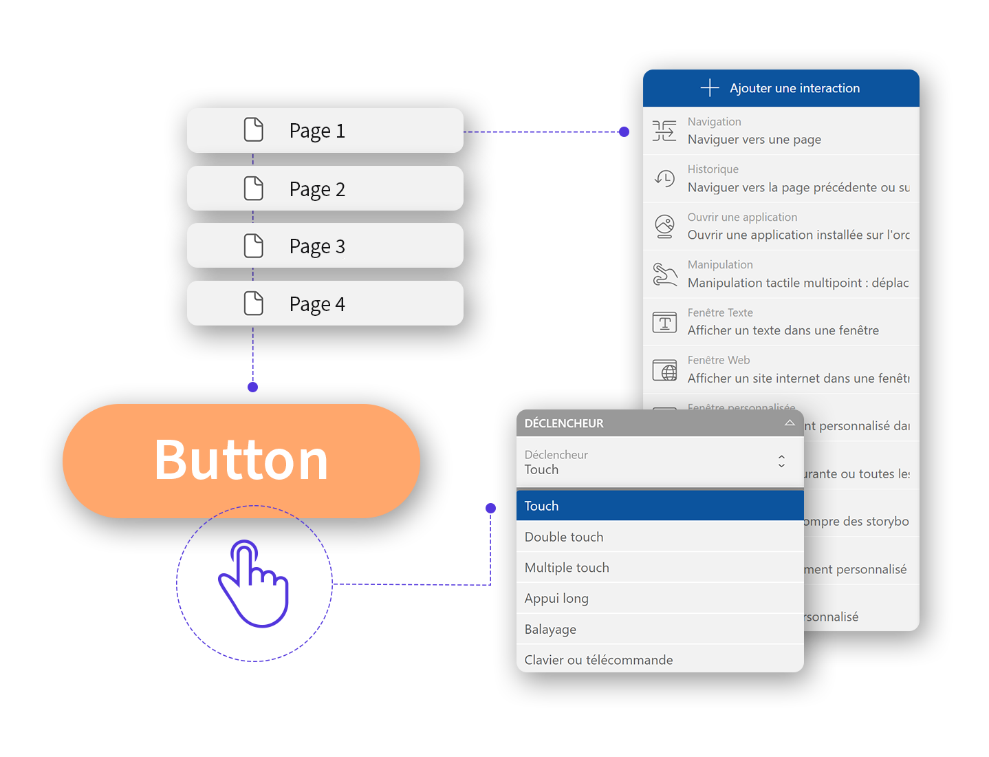 Configure interactions and triggers Configure interactions and triggers